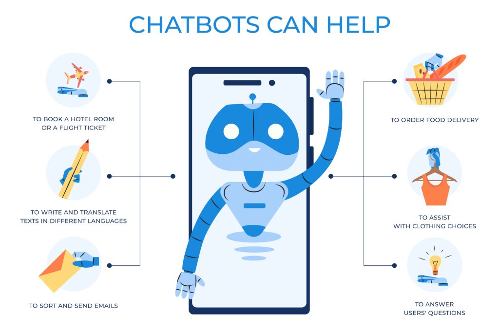 Best AI Apps: Top Chatbots Since the Debut of ChatGPT